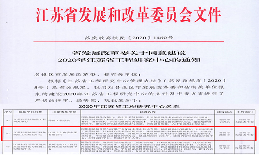 尊龙凯时人生就是搏电缆新能源用特种线缆工程研究中央乐成入选省级工程研究中央